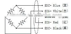 T304 load cell ,weighting scale load cell for 1-5KN