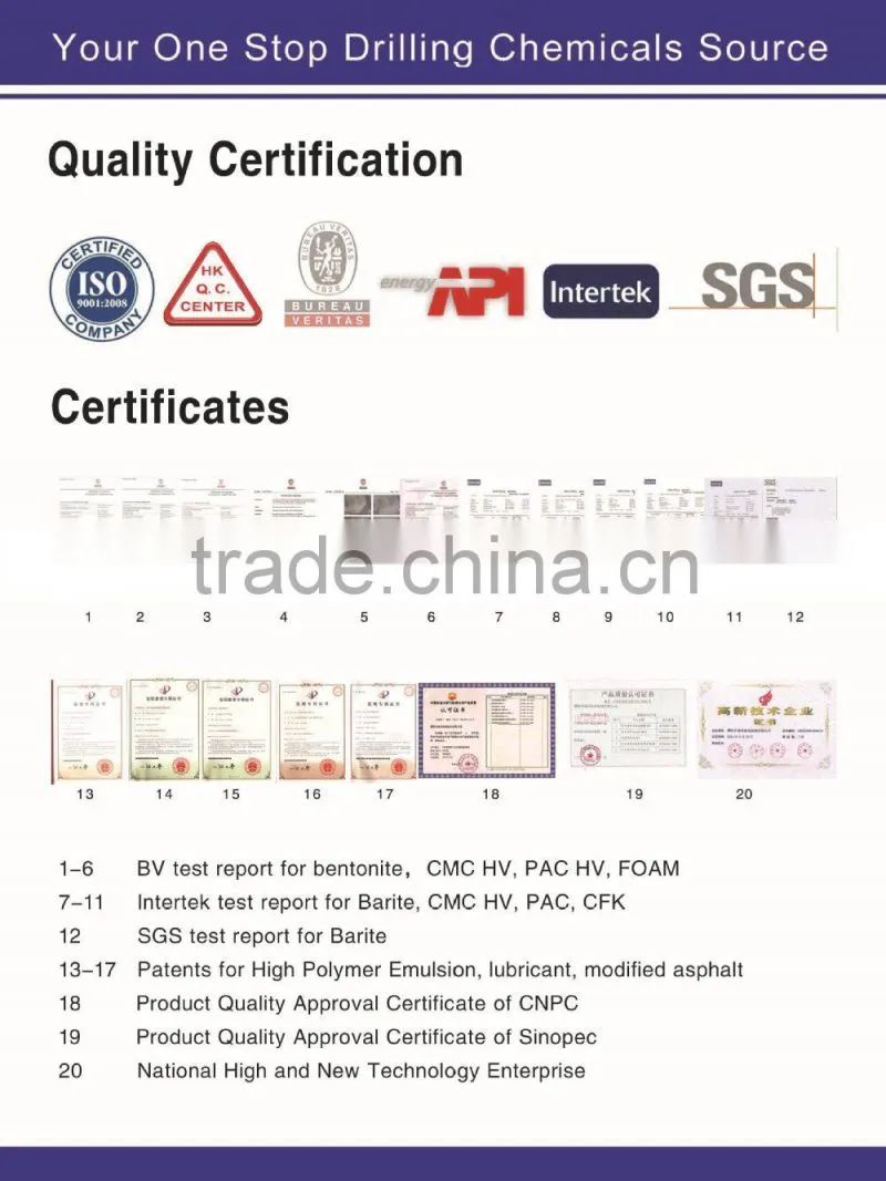 Drilling muds CR 650 similar product shale inhibitor/ viscosifier/ Flocculant powder polymer CHP