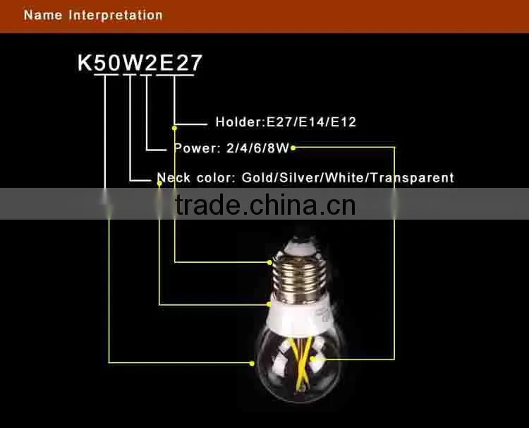 1.2W 360 degree mini driver led filament bulb LEB BULB DIMMABLE