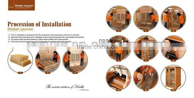 Circulation Improves infrared saunas foot