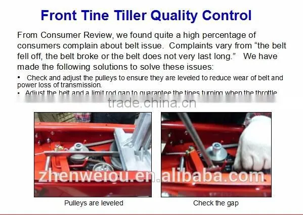 Thunderbay Y3000 Gasoline Power and Garden Cultivator Type Tiller