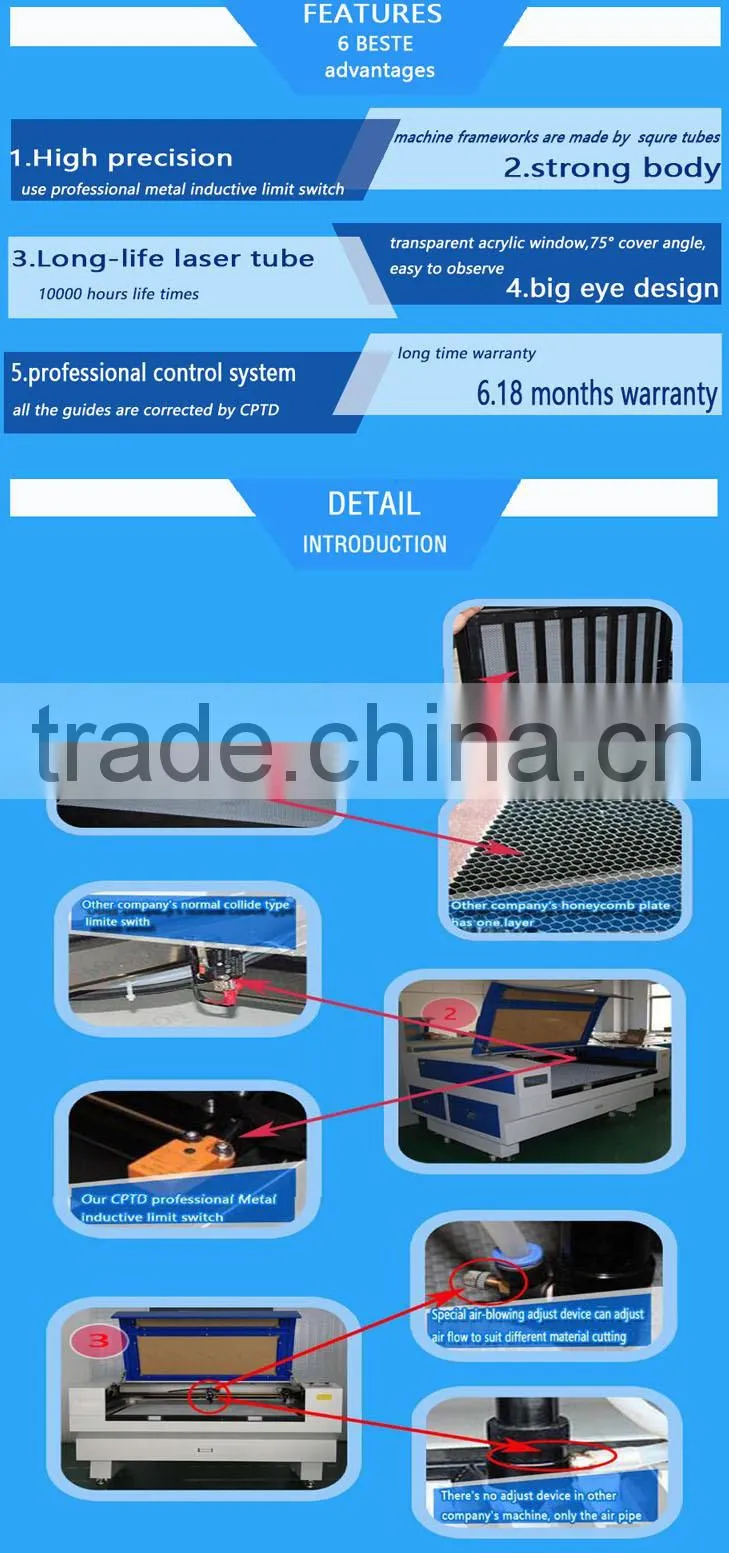 Skype nancyyhyy88 co2 laser cutting equipment cutting machine price for leather bags design,bracelet,belt,cloth,fabric
