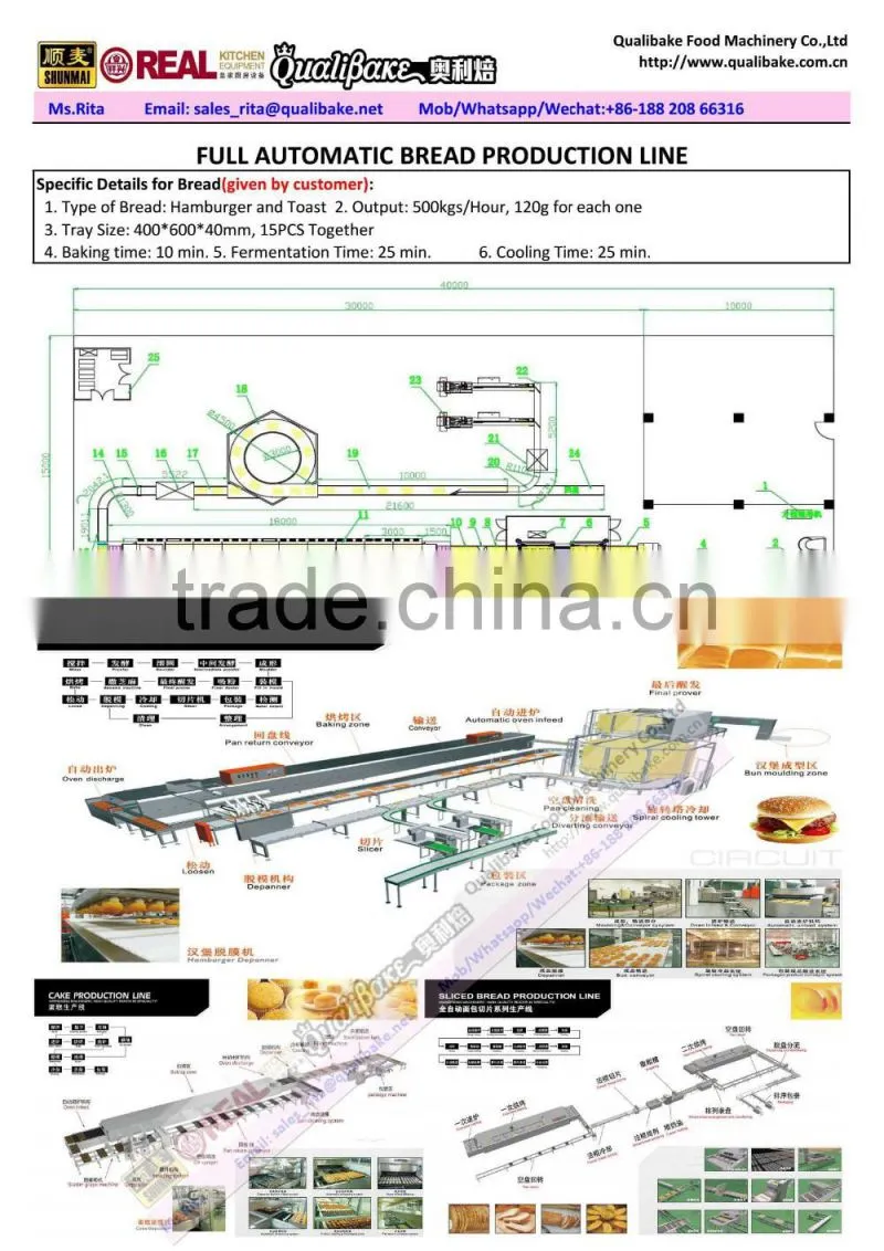 Cost Effective! ! ! High Performance! ! ! Gas Deck Oven Bread Oven Pizza Oven Baking Oven Bakery Equipment Kitchen Equipment