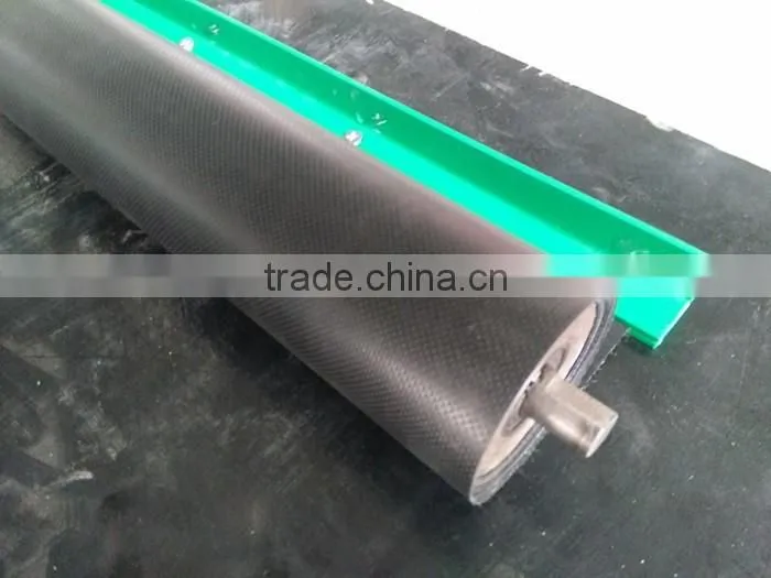 RUIAO OEM roll up machine guard for milling machine