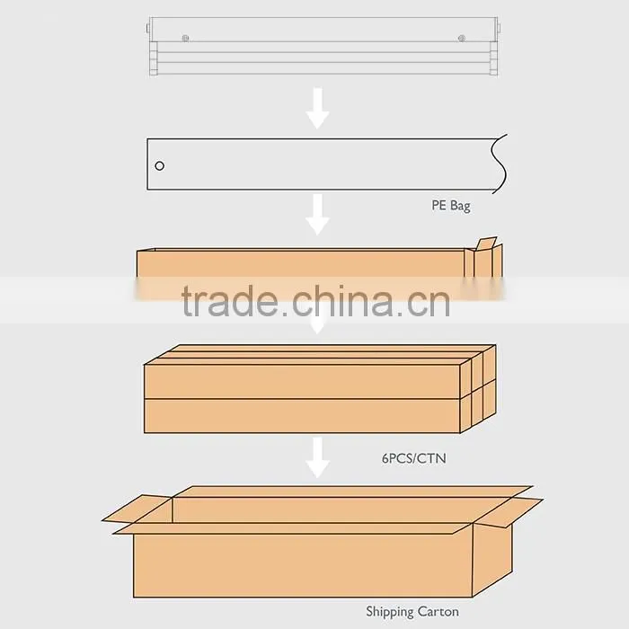 Outdoor Light Led Linear Light
