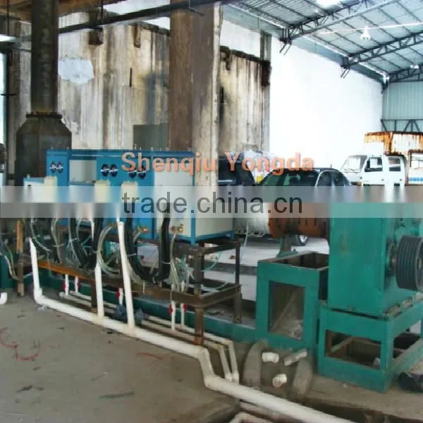 Since 1996 China produce 35-120KW Electromagnetic induction heating system