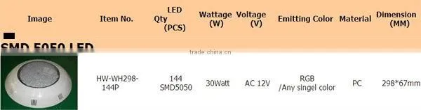 Swimming pool lighting fixture