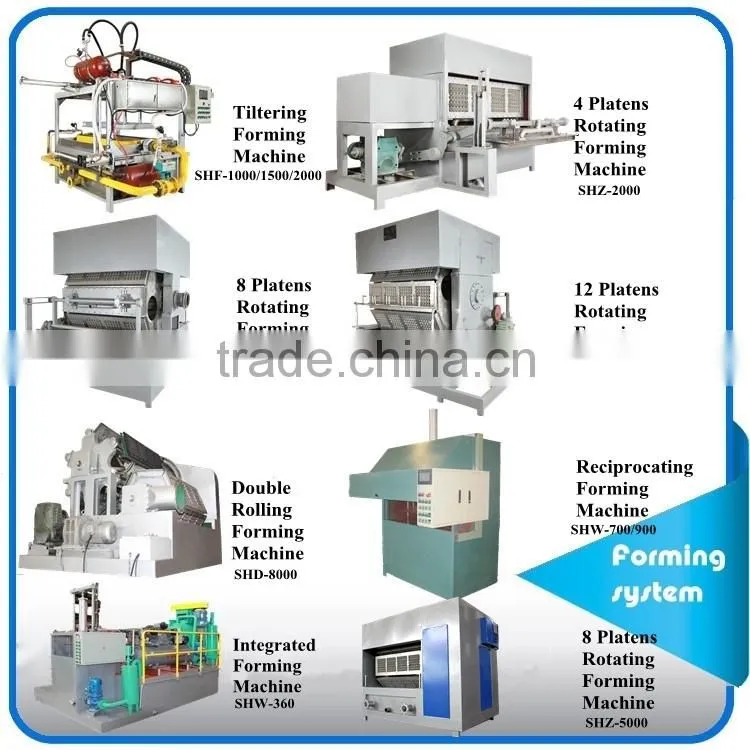 Excellent quality paper tableware making machine