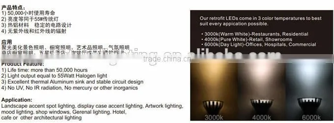 Indoor store lighting GU10 3*2W 6watt 6w dimmable led spot light