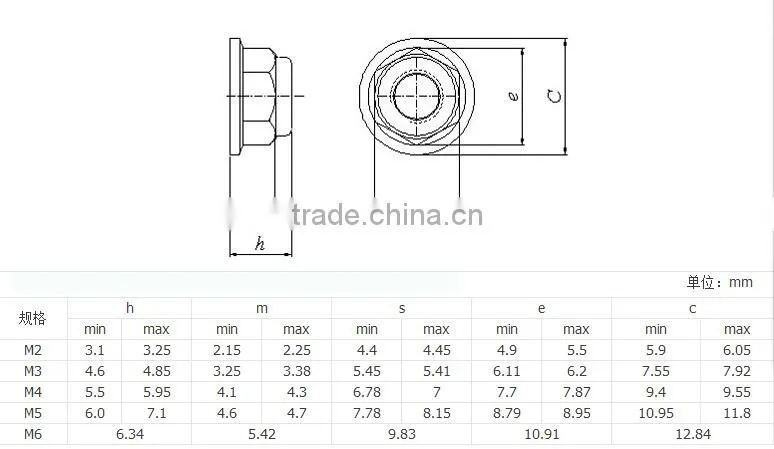 M4 aluminum colored flange lock nut