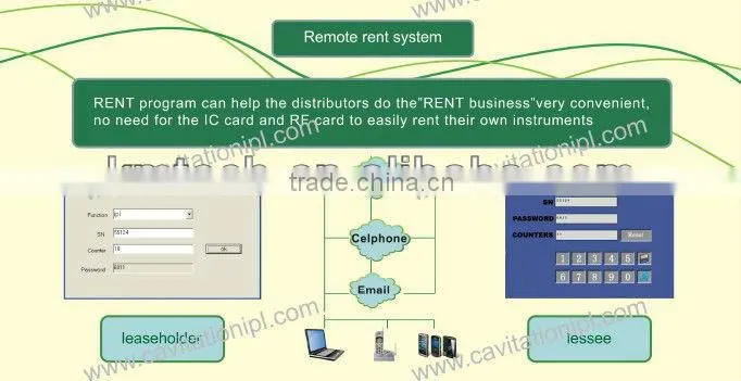 Stand ipl/rf laser hair removal machine with free buyer label service