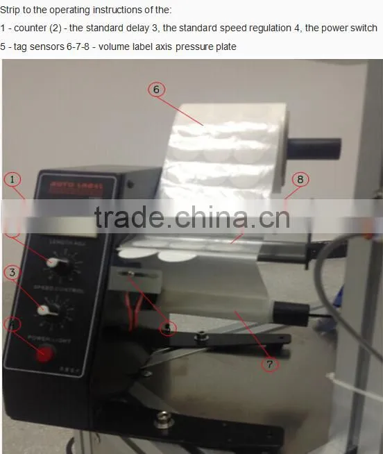 semi-automatic soap packing machine/round soap packaging machine