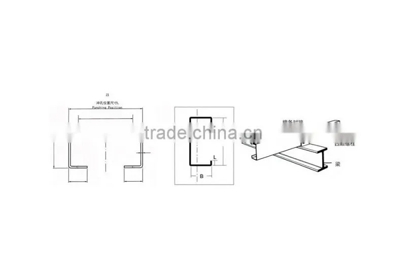 Low cost galvanized z purlin manufacturers in dubai ajman/u shape steel beam