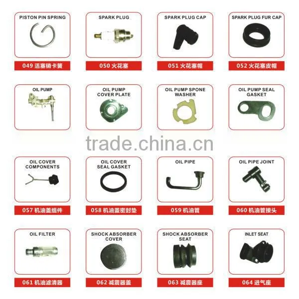 Ground drill with factory price