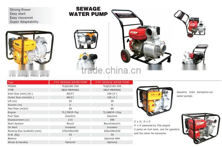 easy operation centrifugal deep suction water pump for agriculture irrigation
