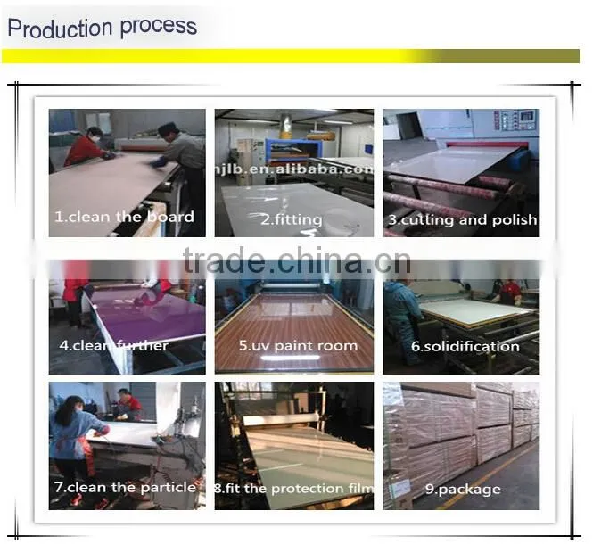 White PVC Foam Board,rainbow WPC PVC foam board