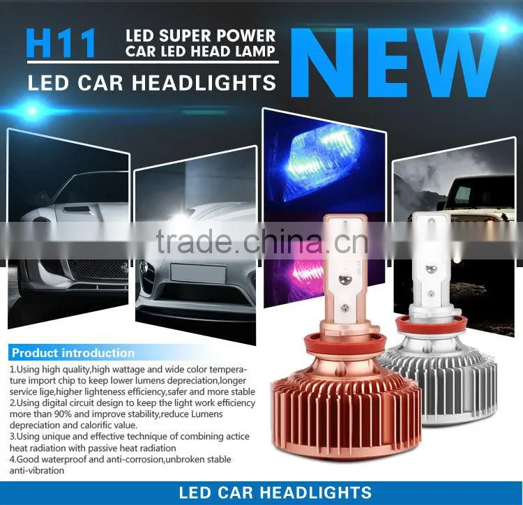 2015 New Car Accessories Product Auto H7 LED Head Light Lamp for all car