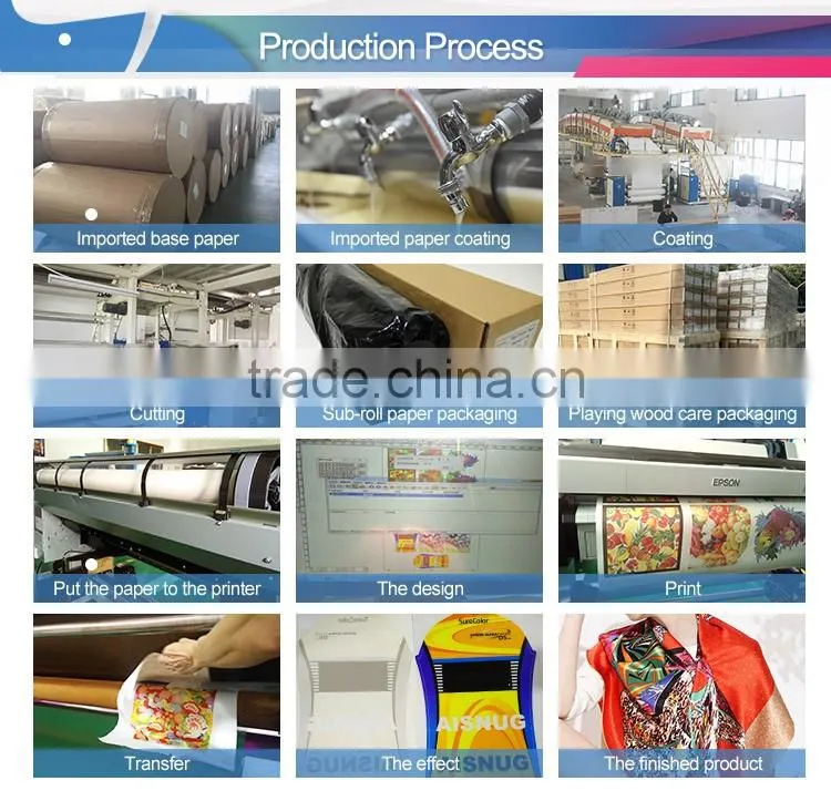 high transfer rate sublimation transfer tacky paper