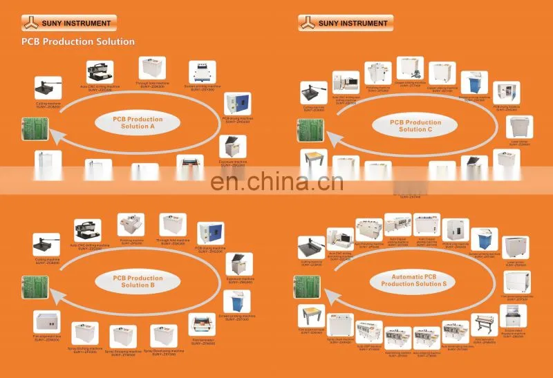 Printed circuit board making machine,PCB making machine