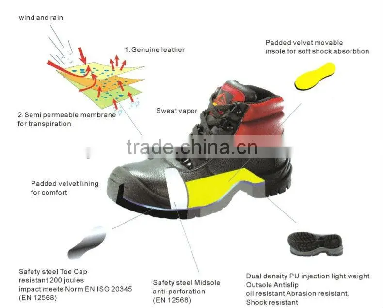 Hot Selling PU leather Safety Shoe SS007 -hot product
