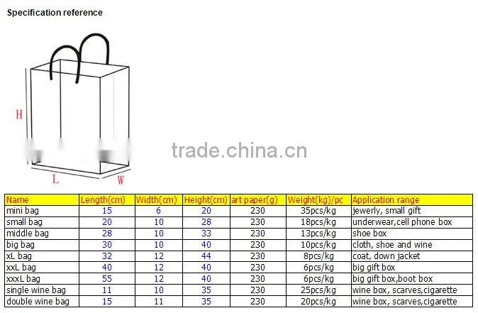 Promotion Cutom Color Printing Paper Gift Bag