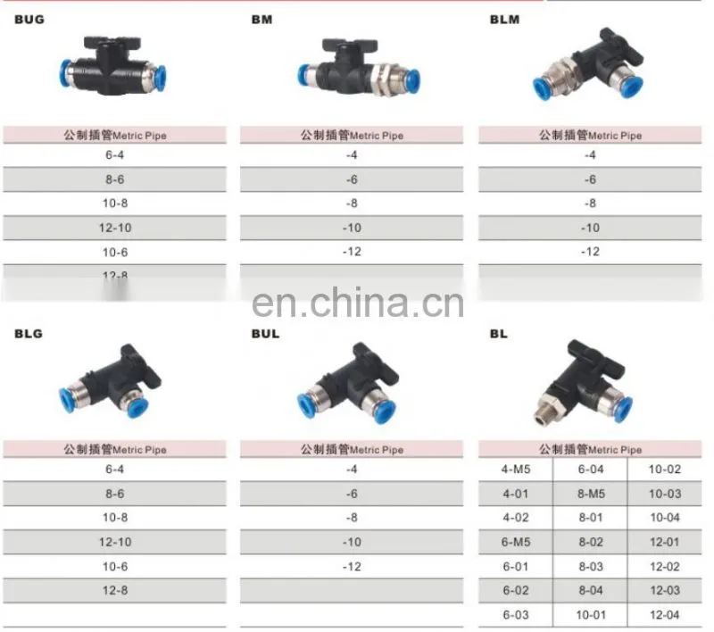 SNS (BC/BUC/BL/BUL Series) plastic brass pneumatic air control hand valve