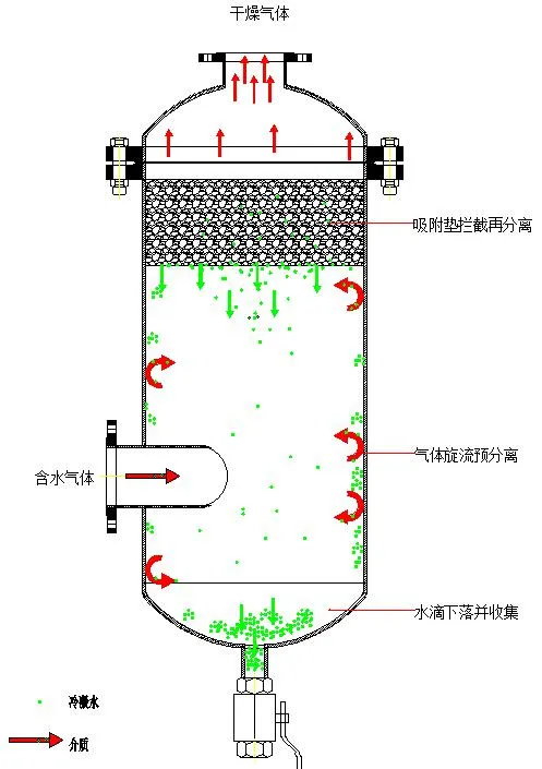 7d1cdcb7242104a4a7b117268a1dddaa.png