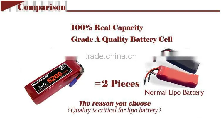 AGA POWER High rate and High power Long Cycle life 50 C 22.2V 5200mah li-polymer RC helicopter battery