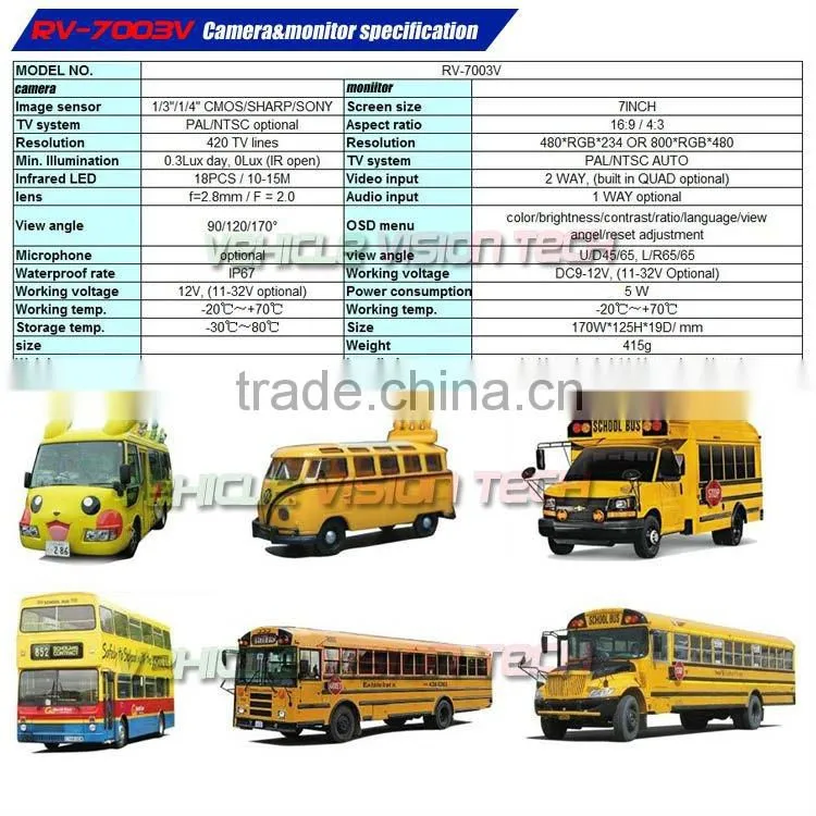 RV-7003V RV/BUS camera system with 7inch QUAD monitor, CMOS/CCD camera