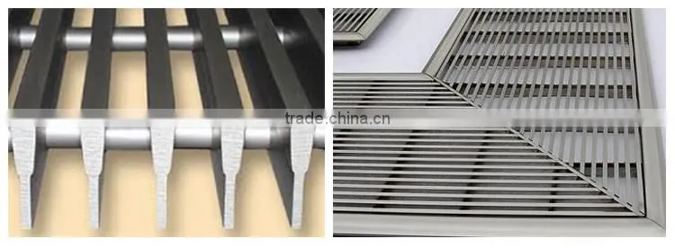 Supplying stainless steel wedge wire screen for construction