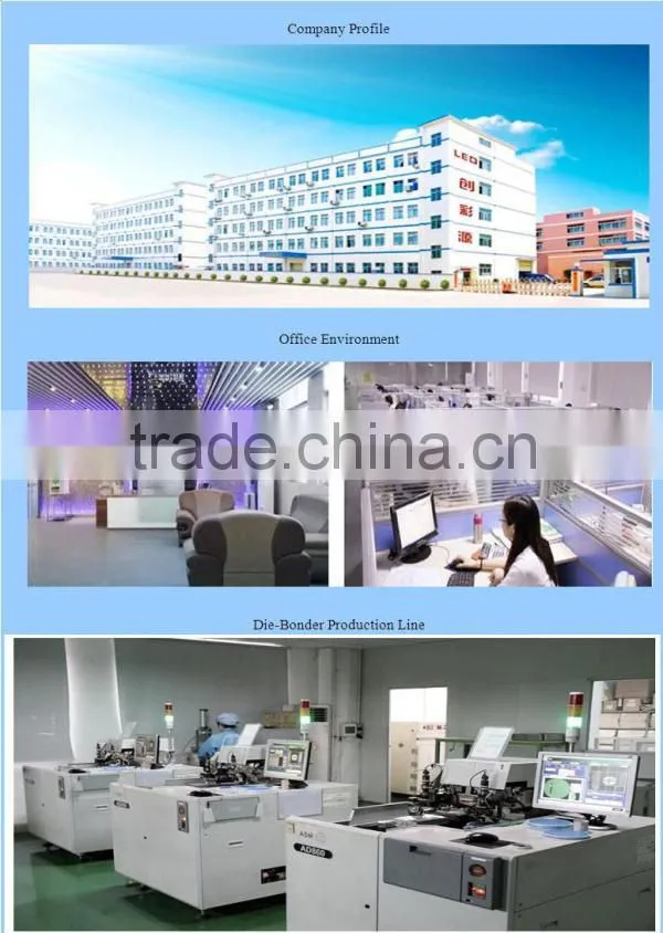 Indoor full color programmable led display