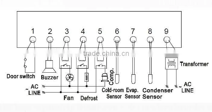 The Newest Cool Room Aiset Temperature Controller SF-205N1