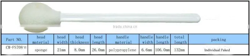 Skin Antiseptic 2% CHG + 70% IPA applicator