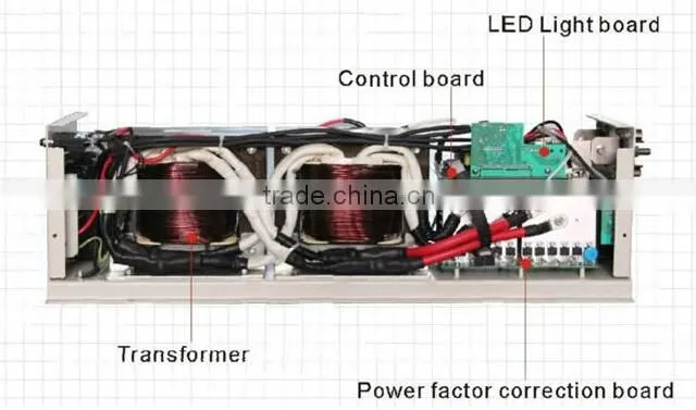 100w the high quality polycrystalline solar panel manufacturers in china for home and factory use