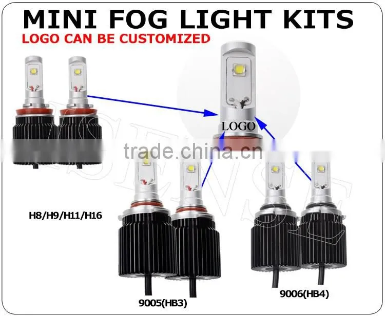 High Quality New led cob fog light dual light source headlamp led H4 headlight