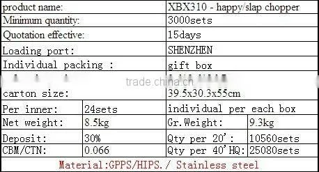 2015 BEST PRICES PLASTIC MANUAL ONIONS CHOPPER/ VEGETABLE CUTTER