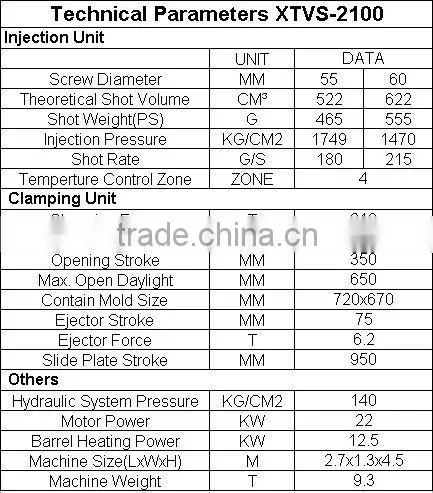 standard Vertical Plastic Injection Machine 210ton