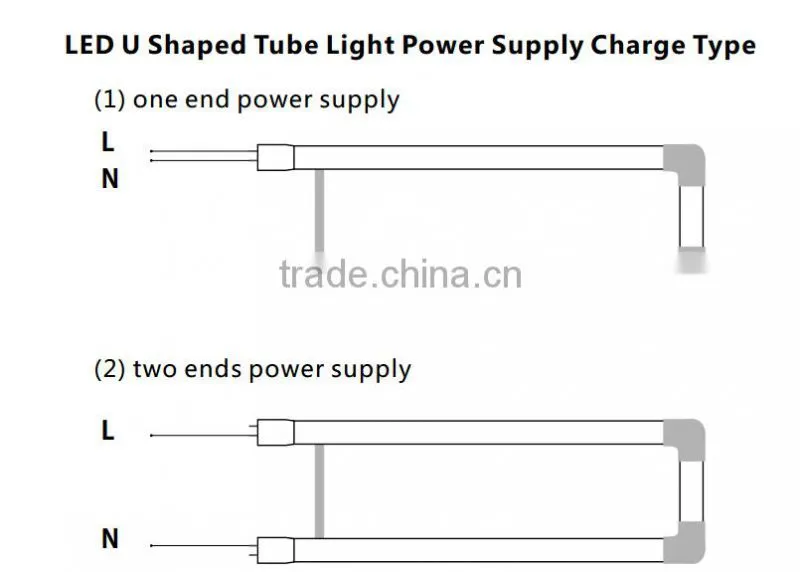 110-277V bend 2ft 600mm led u shaped tube