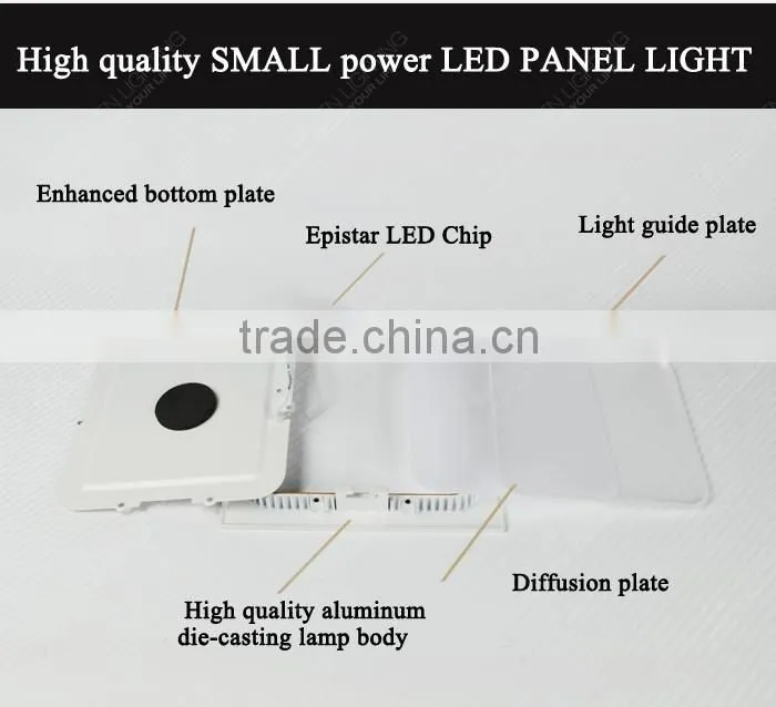 15W Square LED Ceiling Office Panel Lighting