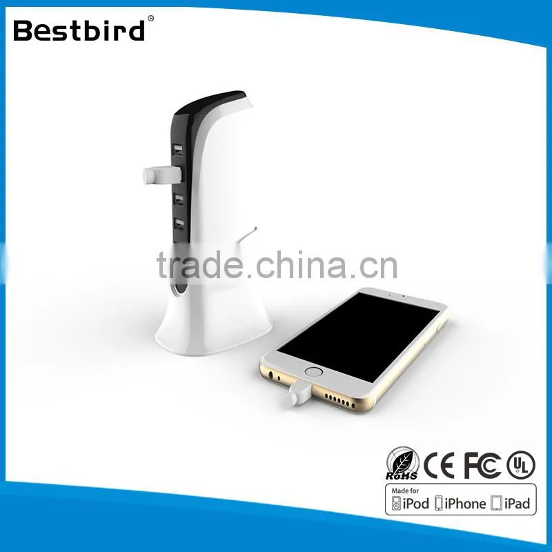 Alibaba Hot Sell wall charger 6v 1000ma ac dc adapter