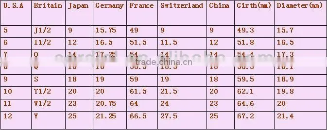 2013 Cheap Wholesale Alibaba Express Newest Design Fashion Metal Nail Ring For Women Fashion Accessoies