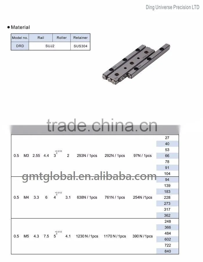 new dup DRD crossed roller slide with linear guideway slider guide rail
