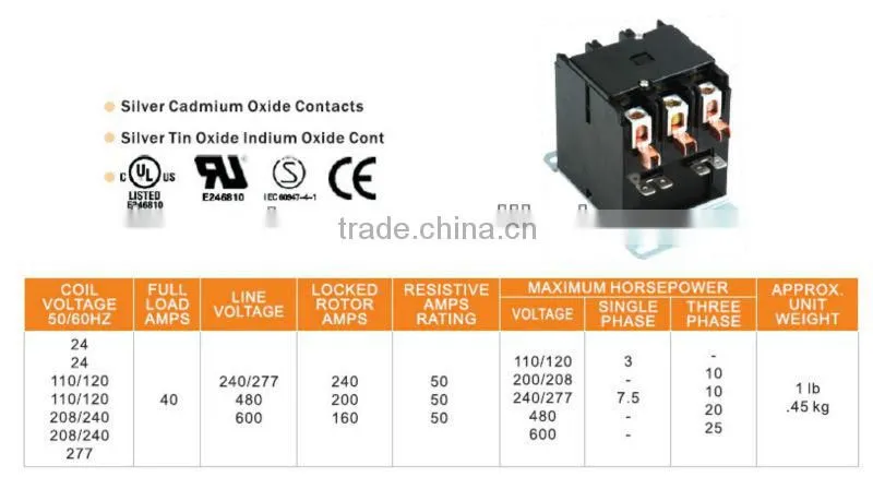 UL Listed definite purpose general purpose cotactor magnetic electrical contactors/AC contactor (3 Poles 40A 24V )