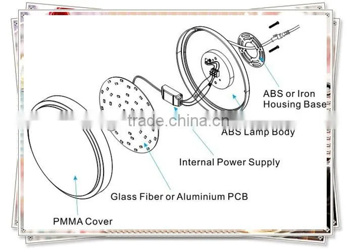 24W 2014 NEW LED Ceiling Lamp Brightness ceiling light led