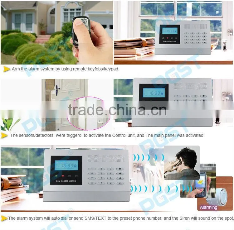 GSM Home buglar alarm system with Timing Disarm/Arm Function