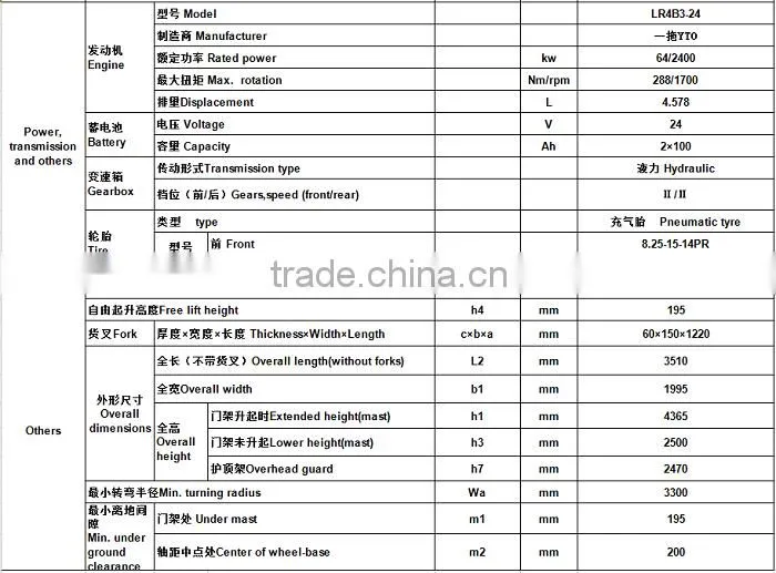 forklift tyres prices YTO CPCD60 telescopic forklift