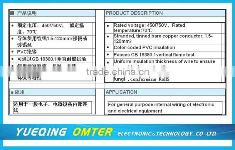 Single Core PVC Cable Wire 2.5sq mm cable