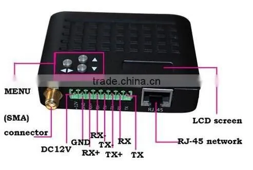 COFDM video data transceiver Radio Full duplex wireless networking equipment