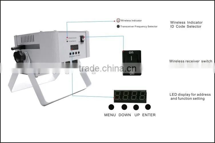 Professional Disco lights for sale 5 leds stage par can RGBW