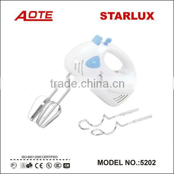 handle mixers